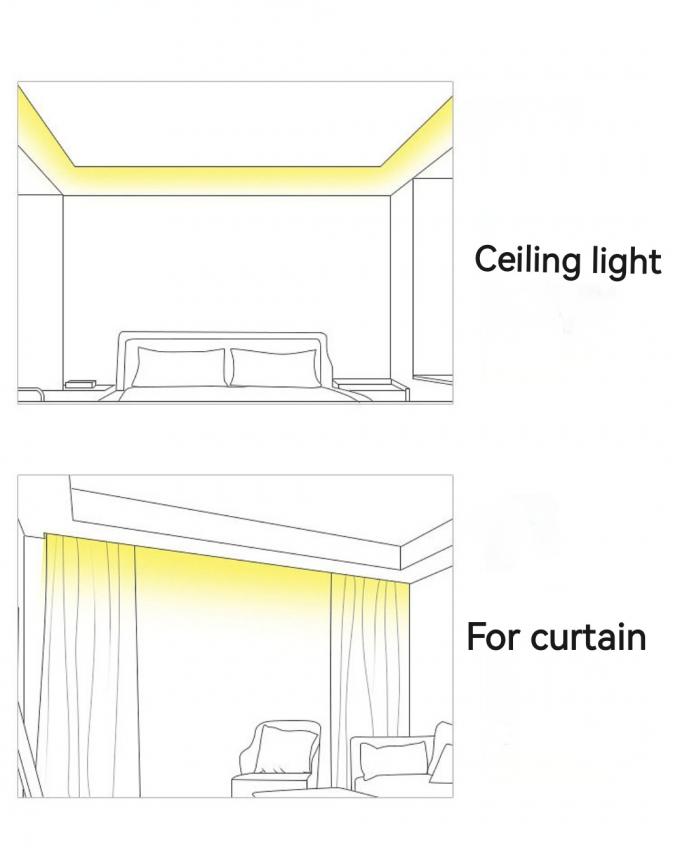 Commercial Magic COB LED Strip Dream Full Color DC 24V Adressable 11